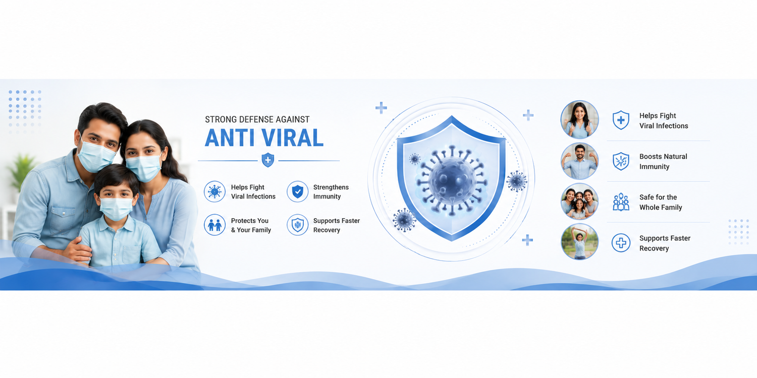 Anti Viral
