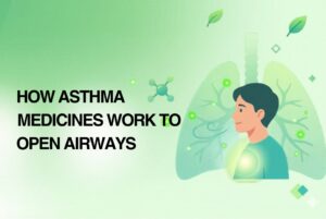 best asthma medicine