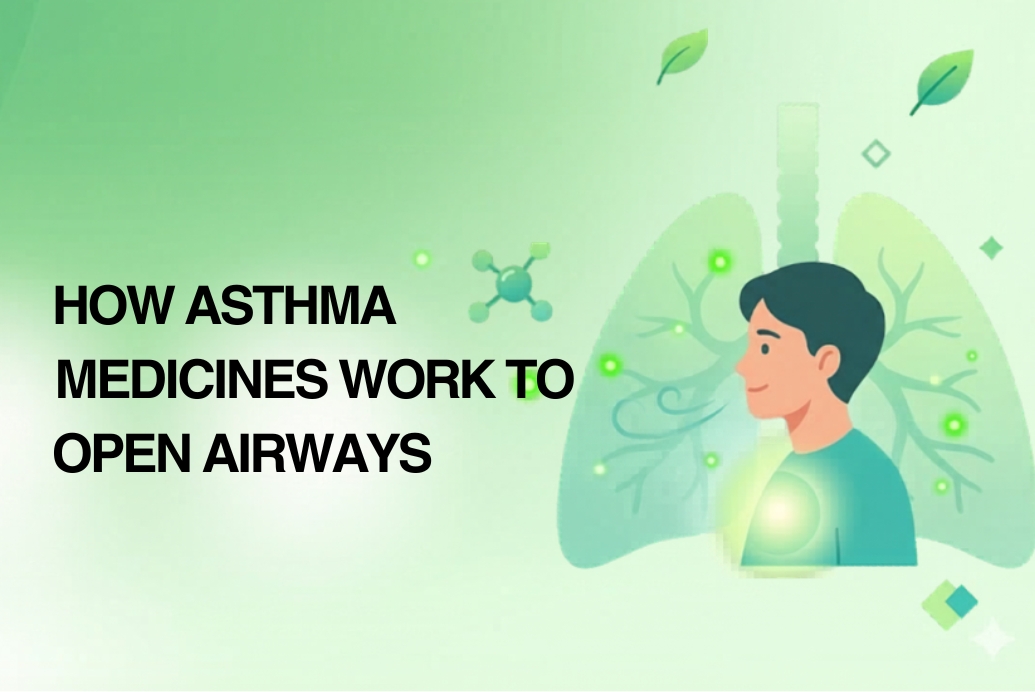 best asthma medicine